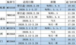 航线最新爆料信息网官网,揭秘官网独家航线动态与优惠信息