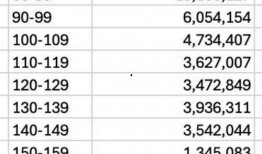 马斯克最新爆料美国社保,揭秘美国社保体系背后的惊人真相
