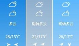 西安天气最新爆料,最新爆料揭示秋日凉爽与晴雨交替之谜”