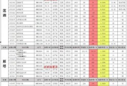 西安食堂爆料案件最新