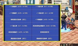 cfhd192最新活动爆料,揭秘神秘爆料，福利大放送！