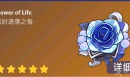 圣遗物最新爆料,神秘属性觉醒，传奇装备即将降临