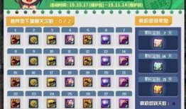 秘卷活动最新爆料时间,揭秘神秘时间节点，敬请期待！