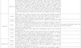 汕尾偷车爆料视频大全最新,警方全力追查，市民共同守护家园