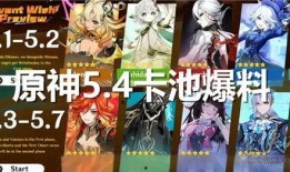 原神须弥卡池爆料最新