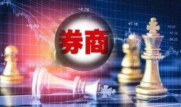 金融最新爆料,揭秘行业变革与投资新机遇