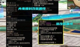 dnf最新内鬼爆料是谁