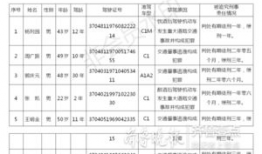 枣庄企业爆料事件最新,揭露背后真相与行业乱象