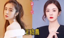 姓王的明星爆料大全最新,王姓明星独家爆料大揭秘