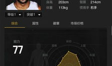 2k24最新爆料交易,重磅爆料揭示新赛季转会市场新格局”