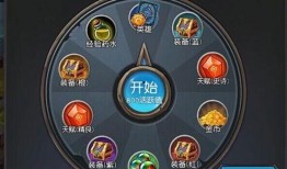 召唤抽奖最新爆料,惊喜大奖等你来拿！